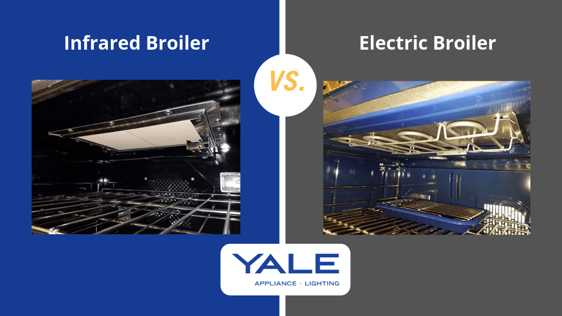 Infrared Broilers vs. Radiant Electric Broilers (Reviews / Live Cooking)